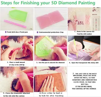 AMTMBS 5D DIY Full Ring Diamond Maali lillevaasi Diamond Maali ristpistes Diamond Tikandid Mosaiik Kodu Kaunistamiseks