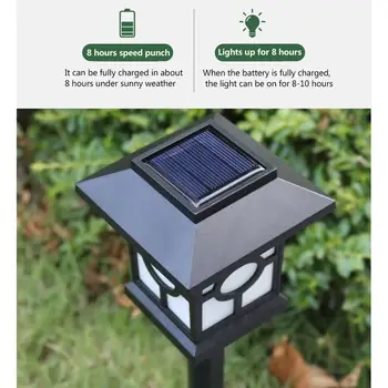 Päikese Tuled Aias Muru Lamp Outdoor Lamp on Veekindel Plug-in Ja Stigma-tüüpi Hoovis Laterna Maa Lambi Maastiku Valgustus