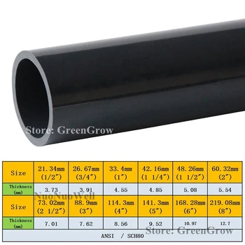 ANSI 2tk 21.34~114,3 mm Hi-Kvaliteedi UPVC Toru Aia kastmisvee Toru Tööstusliku reovee Toru PVC Toru Pikk 48~50cm