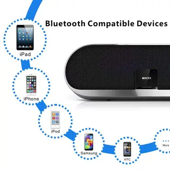 30Pin 5.0 Bluetooth Stereo Muusika Adapter Wireless 30 Pin Audio Vastuvõtja Sansui Maastiku MC-7000SD 30-Pin Kõlar