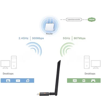 Pix-Link 1200Mbps USB wireless Wifi Adapter 2,4 GHz, 5 ghz Antenni Dual Band Mini PC-Arvuti Võrgu Kaart
