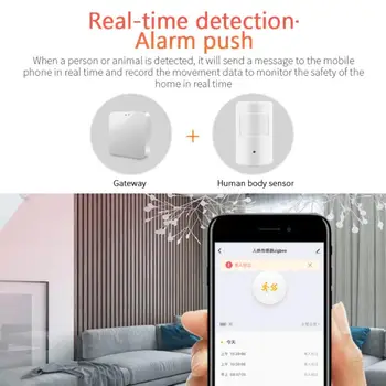 Tuya Zigbee Smart Home Algatusel PIR Andur Anduri Liikumise Sensor Smart Elu Töötab Alexa Google Kodu