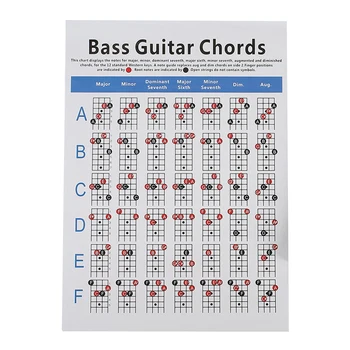 Electric Bass Kitarr Akord Tava Chart Fingering Tavade Juhend Chart Õppida, Õpetada, Mängida Kitarri Kitarr Tarvik
