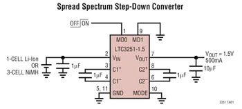 LTC3251EMSE LTC3251EMSE-1.5 LTC3251 - 500mA Kõrge Efektiivsus, Madal Müra, Inductorless Step-Down DC/DC Converters