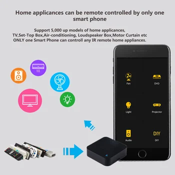 Tuya Smart IR Remote Control Sisseehitatud Temperatuuri ja Niiskuse Andur, Õhu Konditsioneer, TV, DVD, AC Töötab Alexa,Google Kodu