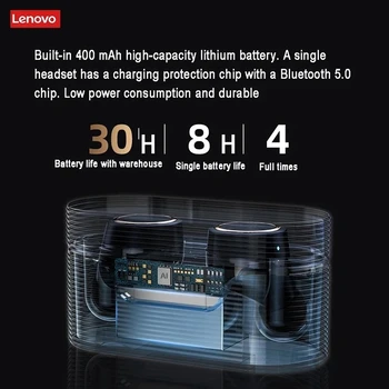 Originaal Lenovo LP12 TWS Traadita Kõrvaklapid 5.0 Bluetooth Kõrvaklappide Dual Stereo Müra Vähendamise Bass IPX5 Veekindel Pikk Ooterežiimis