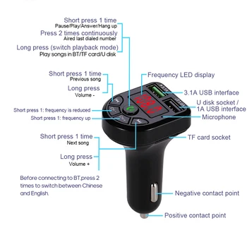 FM-Saatja 5.0 Bluetooth Car Kit LED-Ekraan, Dual-USB-autolaadija 3.1 2-Port USB MP3-Pleier Toetab TF/U Disk