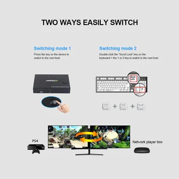 HDMI-KVM Switcher 4K 2 in 1 out KVM Switcher Klaviatuur, Hiir USB Jagatud Kuva Sünkroonimise Controller USB KVM Switch