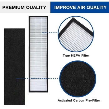 Tõsi, HEPA Filter Repalcement jaoks GermGuardian FLT4825 Seeria Õhu Puhastaja Filter B, Mudeli AC4825 AC4300 AC4800 4900