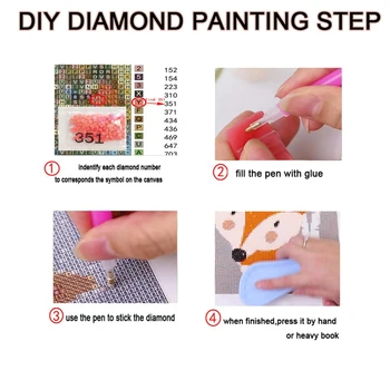 5D DIY Diamond Seina Maali Loomade Taimede Kleebis Pilt Maastik Täis Ringi Puurida ristpistes Beadwork Tikandid Home Decor