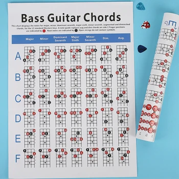 Electric Bass Kitarr Akord Tava Chart Fingering Tavade Juhend Chart Õppida, Õpetada, Mängida Kitarri Kitarr Tarvik
