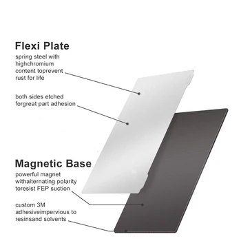 Eemaldamise Kevadel Leht 135X75mm Magnet Kuum Kleebise jaoks Elegoo Max/Wan Hao D7 UV-LCD-Vaik DLPSLA Paindlik Plaat