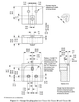BS1363 fig5 standard mõõte-plug näidik
