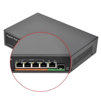 PSE604GS 4-Port POE + 1 Uplink Port + 1-Port SFP 65W IEEE802.3At / Af Standard Kõik Gigabit POE Network Switch-USA Pistik