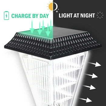 Loominguline Päikese Leek Lamp LED Maapinnaga Ühendatud Taskulambi Tuli Maastiku Garden Villa Maastiku Teenetemärgi Muru Kaalul Lamp