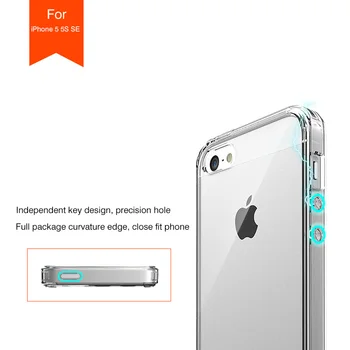 Läbipaistev Selge Telefoni Case For iPhone 11 XR, XS Max X 6 6S 7 8 Plus Ultra Õhuke Tolmukindel Kaitsta Silikoonist Pehme tagakaas Juhul