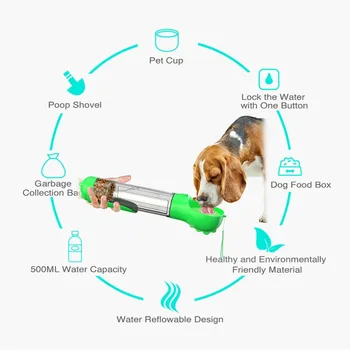 500ml Koer veepudeli Jalgsi Kantavad Lemmiklooma Travel Vee Dispenser Multifunktsionaalne Väljasõit Vee Toidu Cup