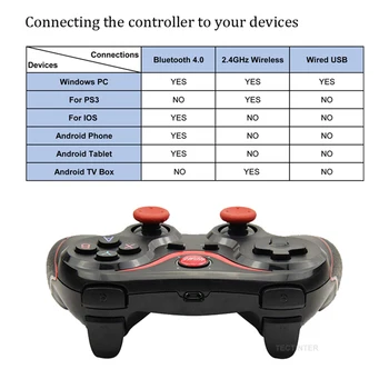 Terios A3 X3 Traadita Juhtnuppu Gamepad PC Game Controller Toetama Bluetooth-BT3.0 Juhtnuppu Mobiiltelefoni, Tableti, TV Box Omanik