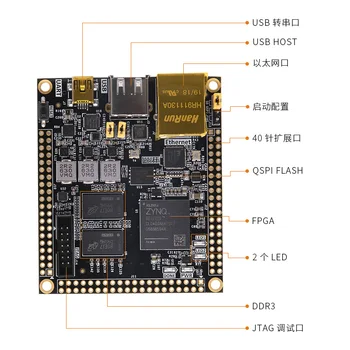 FPGA Core Juhatuse LINX Bladk Kuld XILINX ZYNQ Arendada KÄE 7010 7020 7000 Tööstus-Klassi