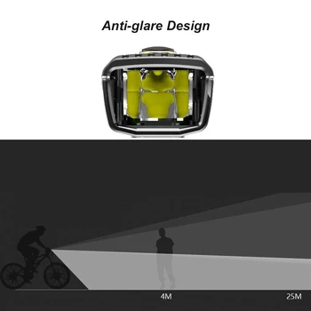 Laetav Ratsutamine esitulede Jalgratta Smart Induktsioon LED Esi-valgusandur Disain Veekindel MTB Road Bike Jalgrattasõit Taskulamp