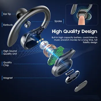 TWS Bluetooth-Ühilduvad Kõrvaklapid Mikrofonid, Sport Kõrva Konks LED-Ekraan Juhtmeta Kõrvaklapid HiFi Stereo Earbuds