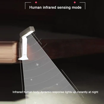 LED Inimese Keha Induktsiooni Öö Valguses USB Laetav Kaasaskantavad Koridori Lambid Kapp Seina Lambid Magamistuba Magamiseks Kerge