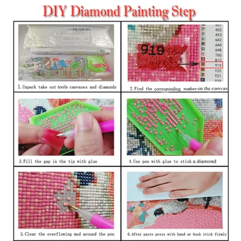 Uute tulijate Diamond Maali 5D DIY Japanese cherry blossom naine Diamond Mosaiik Tikandid täis Ruut, Ring rhinestone kingitus