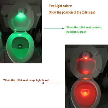 LED Wc Taustavalgus Veekindel Smart Öö Valguses Kaussi Vannituba Wc Iste Valgustus Algatusel Aktiveeritud Andur Avarii Lamp