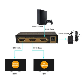 HD-Video Signaali Lüliti HDMI-ühilduvate 4K Vahetaja Splitter Hub Kast DVD-HDTV Monitor