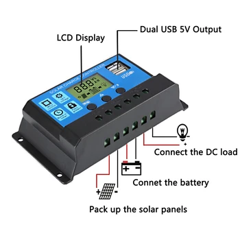 Solar Panel Kit koos aku Kontroller USB Port Off Grid Monokristallilised Moodul SAE-Ühendus Kaabel Komplektid Auto 120W12V