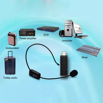 UHF Traadita Mikrofon Etapp Traadita Peakomplekt Mikrofoni Süsteem Valjuhääldi Õpetamise Kohtumine Juhend Etapp Karaoke