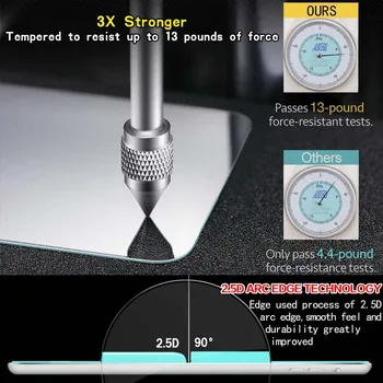 2 TK Sony Xperia Z3 Tablett Kompaktne 8.0