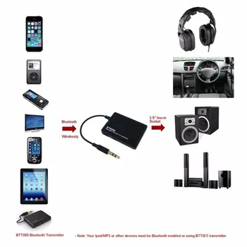 Kaasaskantav Bluetooth Audio Receiver Stereo Muusika Adapter 3.5 mm Pesa Kõrvaklappide Kõlariga Aux Audio Muusika Saatja