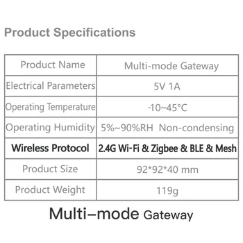 1tk 5V 1A Tuya Gateway WiFi+Bluetooth+Zigbee Multi-protokolli Teatise Gateway Tuya/smart Elu APP Kaugjuhtimispult