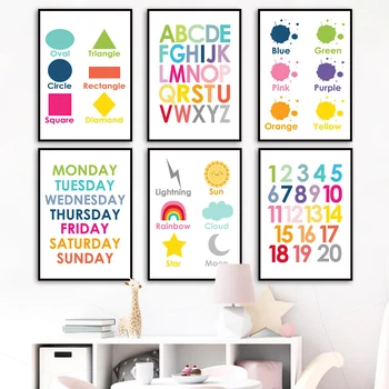 Haridus-Õppimise Number Tähestik Lasteaed Seina Art Prints Lõuendil Maali Nordic Plakat Home Decor Pilte Baby Kids Tuba
