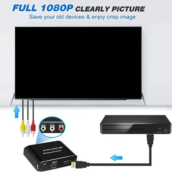 HDMI-ühilduvate, Et AV Audio Adapter 220V Video 3,5 mm Audio Adapter TV Stick PS3 PC Sülearvuti HDTV EU Pistik