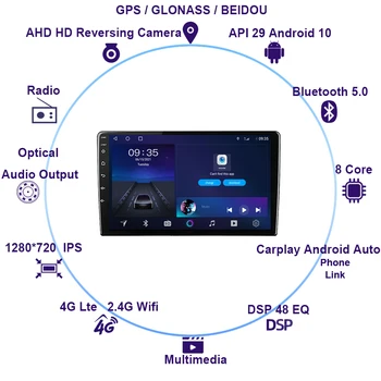 Roadonline Auto Multimeedia Mängija Honda CRZ CR-Z Stereo Auto Raadio Android 10 Okta Core 6G+128G