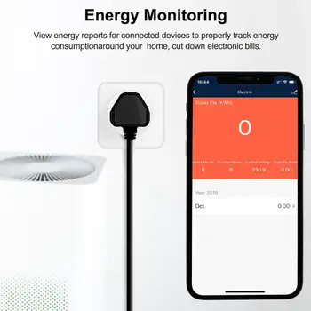 Tuya Smart Wifi Pistik UK 16A, App Kaugjuhtimispuldi Pistikupesa Pistikupesa Energia Järelevalve Funktsioon, Töötab Alexa Google Kodu