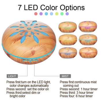 Aroomi Õli Hajuti, Elektriline Õhu Niisutaja ja 7 Värvi muuta LED Valgus Ultraheli Lahe Udu Tegija eeterliku Õli Hajuti