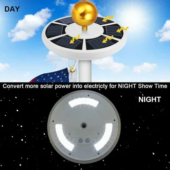 42-LED-Solar Power Veekindel lipuvarda Kerge Väljas Telkimine Telk Öösel Lamp See'salso ideaalne öösel tuli tagahoovis-partie