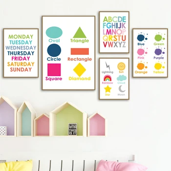 Haridus-Õppimise Number Tähestik Lasteaed Seina Art Prints Lõuendil Maali Nordic Plakat Home Decor Pilte Baby Kids Tuba