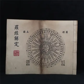 Hiina Vana Raamat Geomancy Ja Kaheksa Trigrams Pildi Ja Teksti Versioon