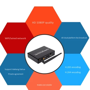 AM05-H. 265 H. 264 HDMI Video, Audio Wifi Kodeerija Network TV TF Ladustamise HDMI Kodeerija H. 265 Live Streaming Saade(EU Pistik)