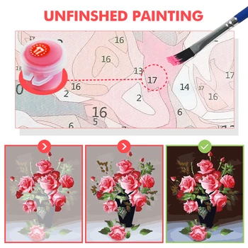 CraftArtGo Värvimine Poolt Numbrid Lill maali Lõuendile HandPainted Kingitus Pildi Number Juga Komplektid Kodu Kaunistamiseks