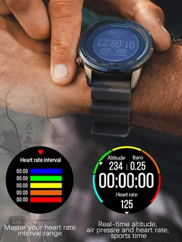 PÕHJA-SERV Range5 Meeste Veekindel 50M Digitaalse Vaadata Meeste ja Naiste Südame Löögisageduse Monitor Fitness Sport Kellad GPS Tegevuse Tracker Uus