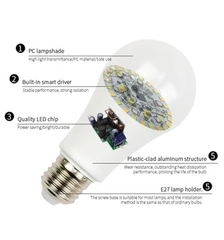 2tk ZigBee3.0 Tuya Smart Led Lamp Pirn E27 Valguse 220V 110V RGB+W+C Töötab SmartLife App Alexa Kaja Keskuses Google Smart Home