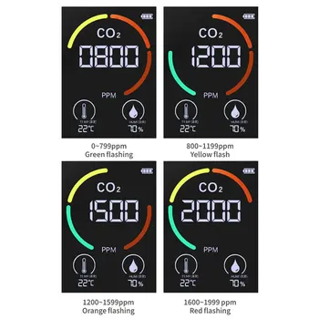 1tk CO2 Mõõtja Digitaalse Temperatuuri ja Niiskuse Andur Tester õhukvaliteedi Monitor Süsinikdioksiidi TVOC HCHO Detektor