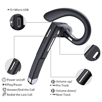 Bluetooth-Peakomplekti, Kõrvaklapid koos Laadimise Kamber Kõrvaklapid Laadimine Juhul Kõrvaklapid